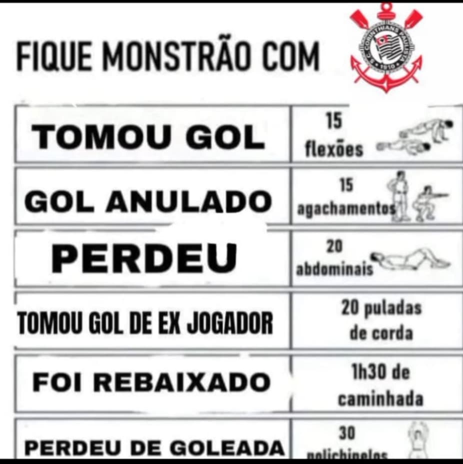 Não entra na minha cabeça...